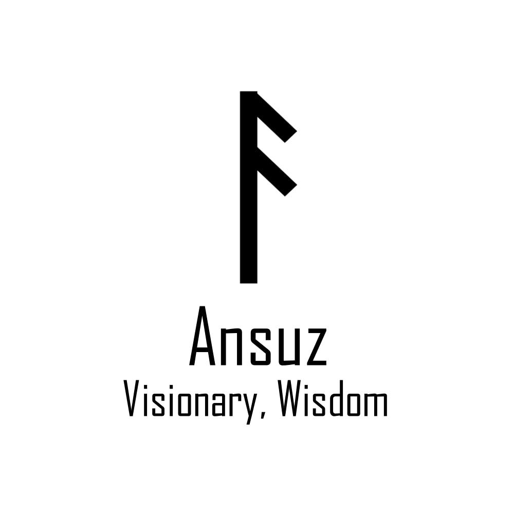 Ansuz